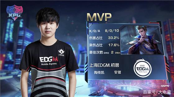 欲望和心理 欲望和心理