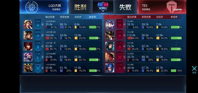 我们不妨分 我们不妨分